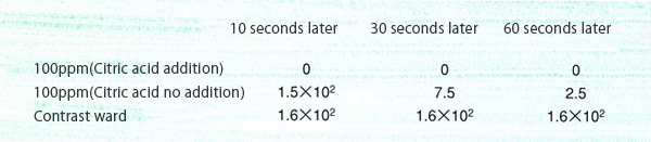 coli bacteria O-157:H7